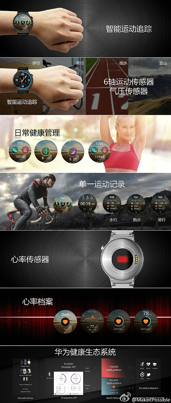 MWC頭炮！華為Watch領銜四品齊發