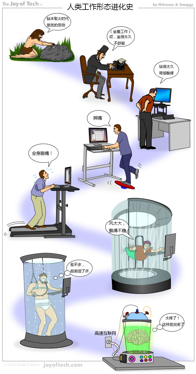 漫畫丨最高效的工作形態，你get了沒？
