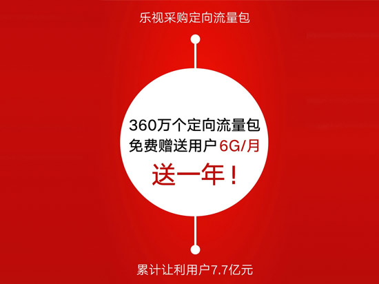 內容競爭不斷升級 小米樂視終需一戰