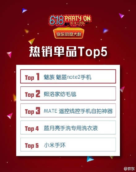 6·18盤點 | 小米自黑 錘子特價 魅藍第一，然而并沒有什么用