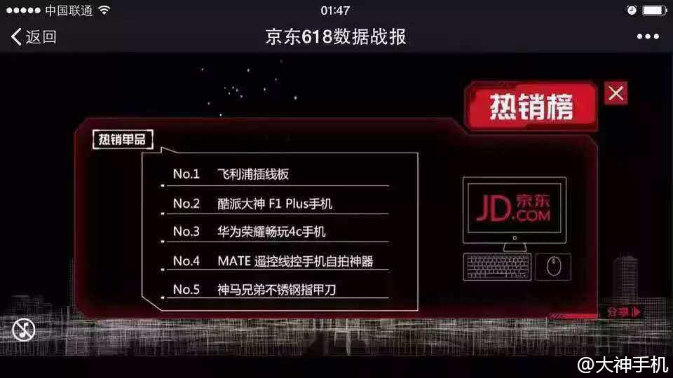 6·18盤點 | 小米自黑 錘子特價 魅藍第一，然而并沒有什么用