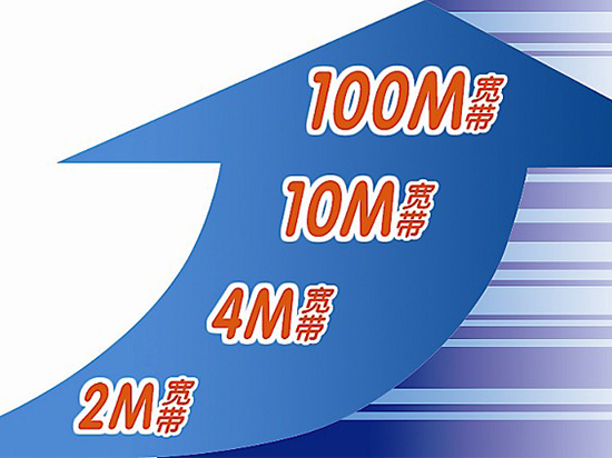 廣大網民的福音：民營寬帶要來了！