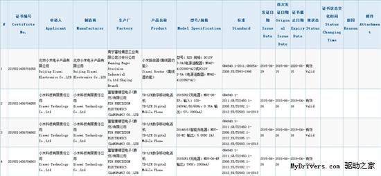 榮耀7和MX5都來了，小米也要推紅米Note 2