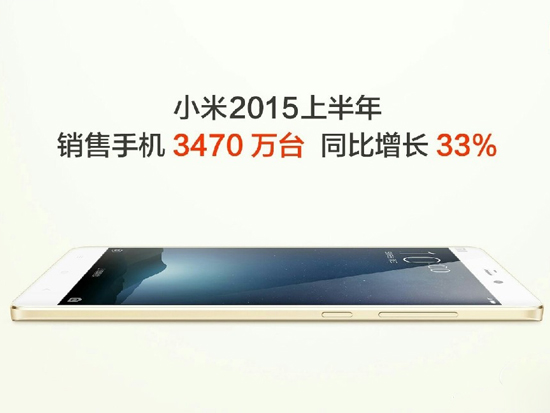 小米手機上半年賣了3470萬部，全國第一！