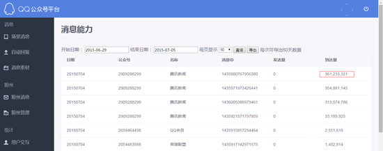 臨時工干的？傳QQ公眾平臺最快9月才上線