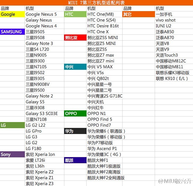 科客晚報(bào) 9.9蘋果喊你看發(fā)布會(huì)，索尼下周新品發(fā)大招…