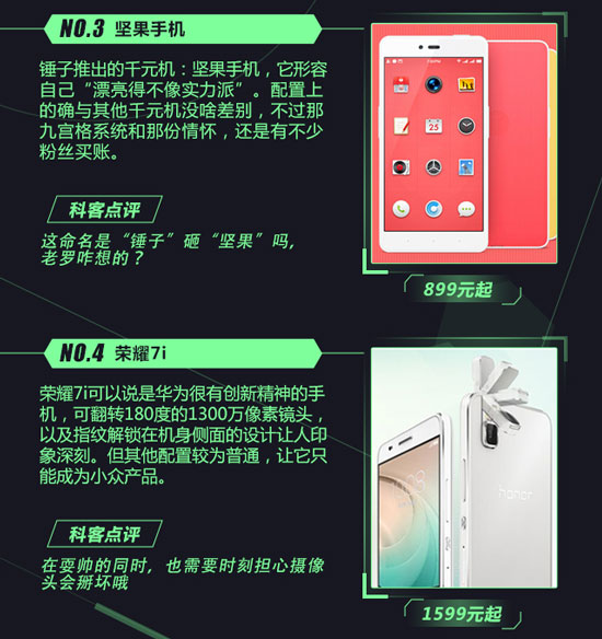 開學了還不換手機？八月Top10新機速遞