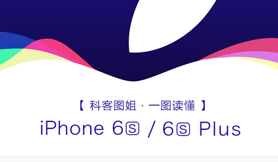 圖姐：一圖看懂iPhone 6s和6s Plus，準(zhǔn)備錢買買買吧