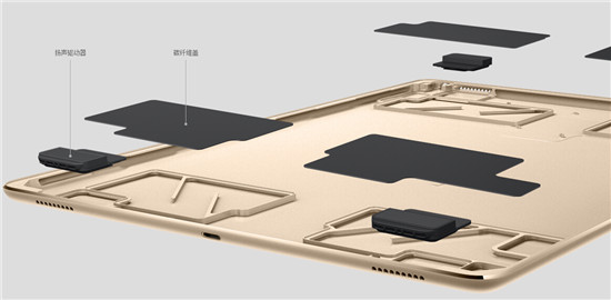全面抄襲or超越？iPad Pro對比Surface Pro 3