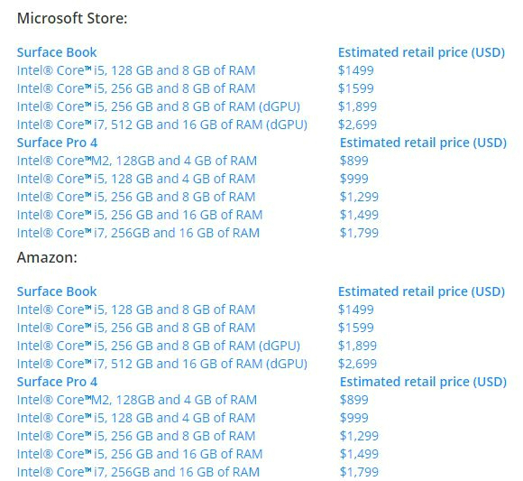 Surface Book僅4小時續(xù)航？微軟這樣辯解