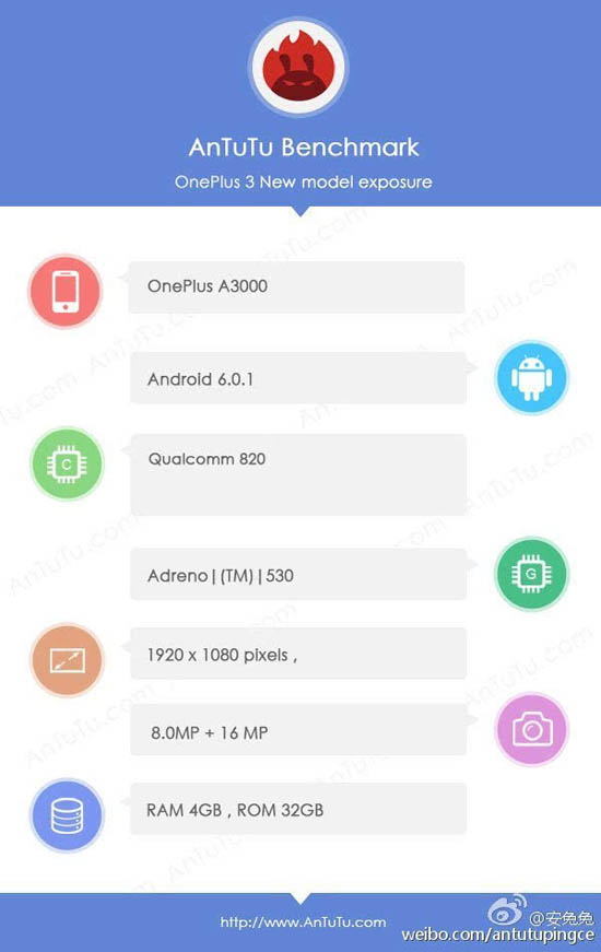 科客晚報(bào)：iPhone SE續(xù)航超給力 HTC 10跑分嚇壞小米！