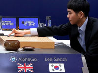 谷歌AlphaGo首局擊敗李世石，誰(shuí)被打臉了？