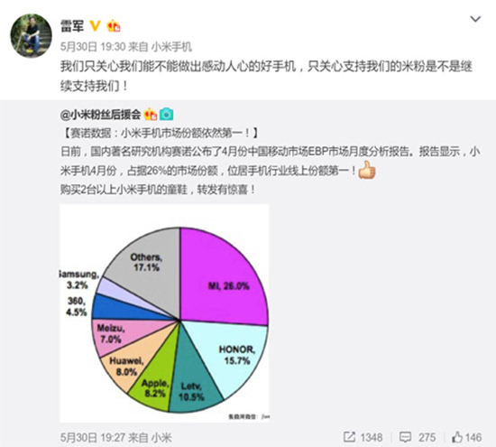 科客晚報：小米市占率國內稱王？ iPhone 7發布時間曝光