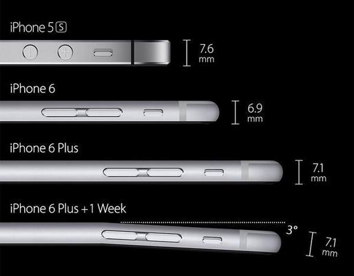 爆笑！iPhone 7還沒發布就慘遭PS惡搞