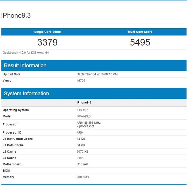 參數(shù)黨放心了！iPhone 7 Plus內(nèi)存確認(rèn)3GB