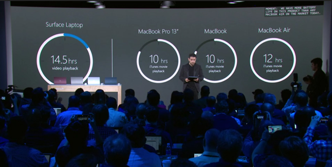 微軟Surface Laptop：6888元起售 續航力壓MacBook
