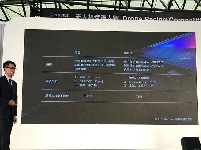 現(xiàn)場(chǎng)實(shí)測(cè)vivo全新超聲波隱形指紋識(shí)別：真的很酷