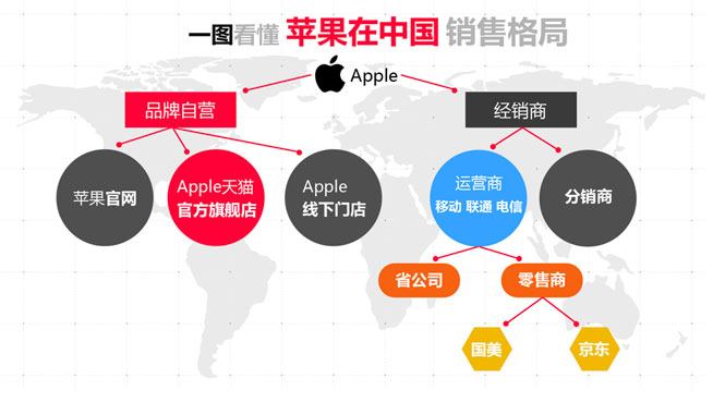 iPhone 8明日起開售，天貓推12期免息、送10G流量等優惠