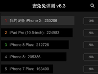 蘋(píng)果iPhone X安兔兔跑分出爐：性能強(qiáng)悍
