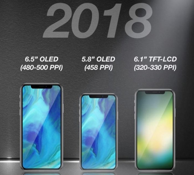 蘋果發布會傳聞匯總：SE還會復活？大屏版改名iPhone XS Max