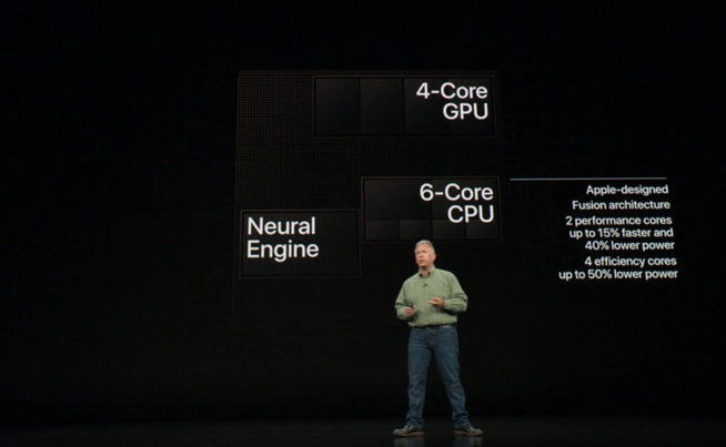三款新iPhone X發(fā)布：國(guó)行有專屬雙卡雙待版 749美元起售