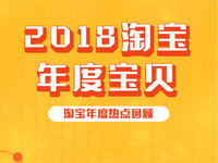 2018淘寶年度寶貝出爐：95后懶需求激增82%，電玩消費增4成