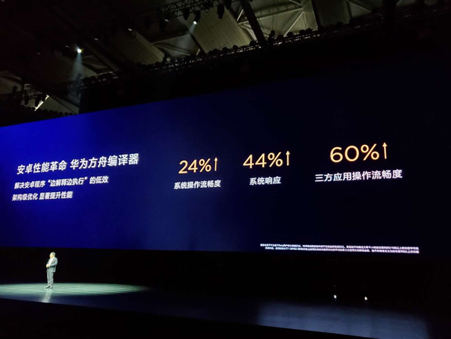 華為春季新品發布盛典直播回顧：P30 Pro領銜，改寫影像規則