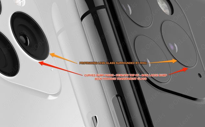 足以讓強迫癥抓狂 iPhone XI后置三攝分別凸起你能接受嗎？