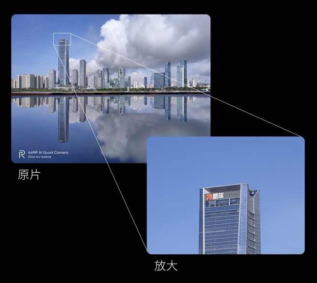 realme旗艦新機(jī)？樣張接近肉眼所見 首發(fā)三星6400萬主攝