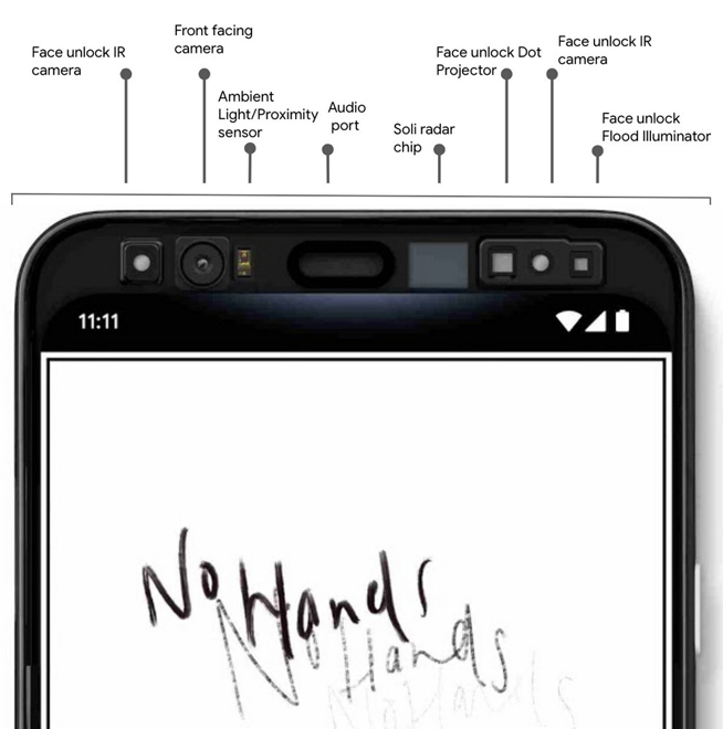 手機(jī)居然用上雷達(dá)？谷歌Pixel 4隔空操作黑科技未來(lái)感十足