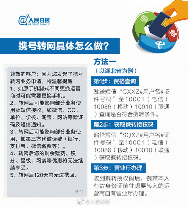 11月底前全國(guó)提供服務(wù) 攜號(hào)轉(zhuǎn)網(wǎng)需要滿足些什么條件？