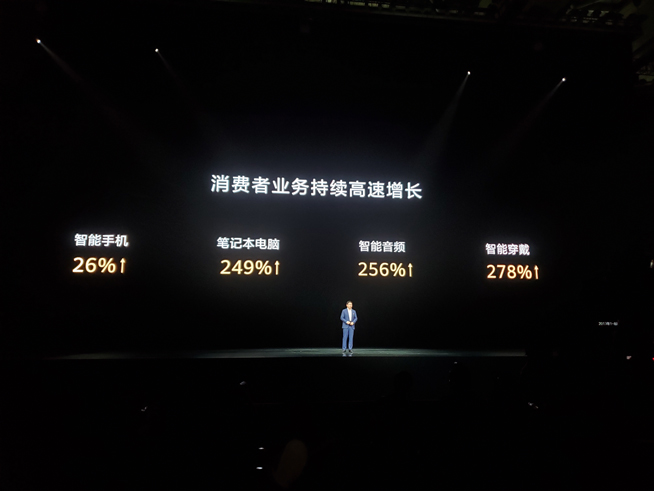 重構想象 華為Mate30系列發布會圖文直播回顧