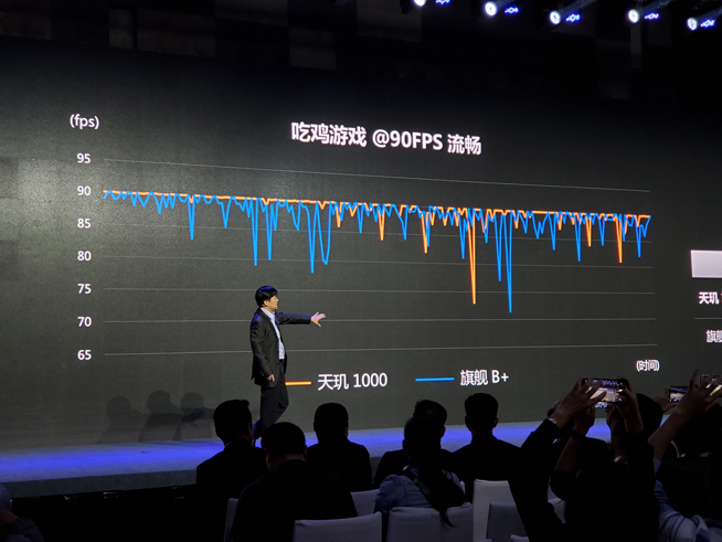 聯發科天璣1000旗艦芯片登場：友商淪為背景板 雙卡雙待雙模5G