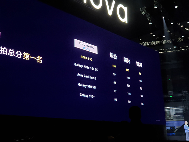 105°超廣角自拍+雙模5G！華為nova 6系列5G新品發(fā)布會直播回顧