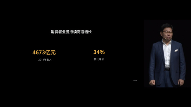 華為P40系列強(qiáng)勢(shì)登場(chǎng)！2020華為春季新品線上發(fā)布會(huì)