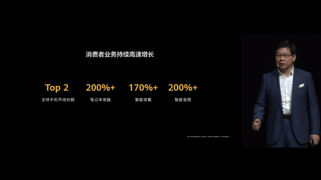 華為P40系列強(qiáng)勢(shì)登場(chǎng)！2020華為春季新品線上發(fā)布會(huì)