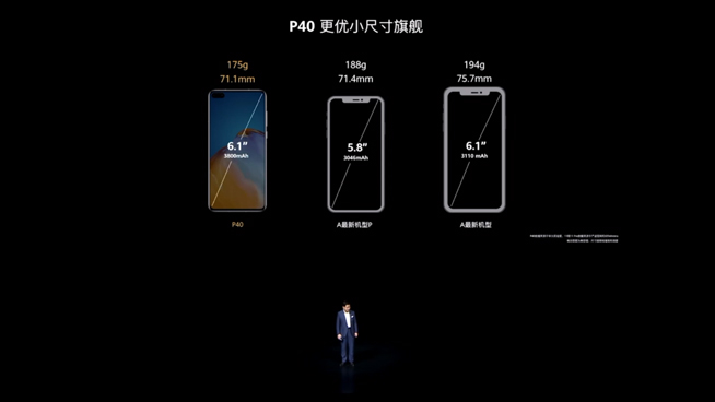 華為P40系列強(qiáng)勢(shì)登場(chǎng)！2020華為春季新品線上發(fā)布會(huì)