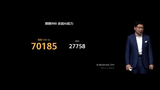 華為P40系列強(qiáng)勢(shì)登場(chǎng)！2020華為春季新品線上發(fā)布會(huì)