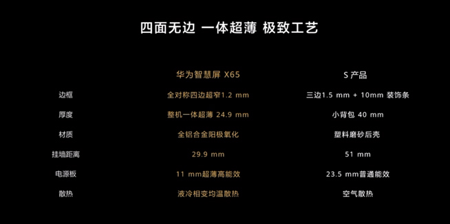 華為P40系列強(qiáng)勢(shì)登場(chǎng)！2020華為春季新品線上發(fā)布會(huì)