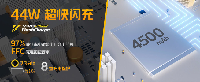 性能亮眼2198元起真香！iQOO Z1全球首發(fā)天璣1000+強勢發(fā)布