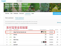 支付寶AI摘下視覺競賽世界冠軍！一眼看穿萬物細微差異