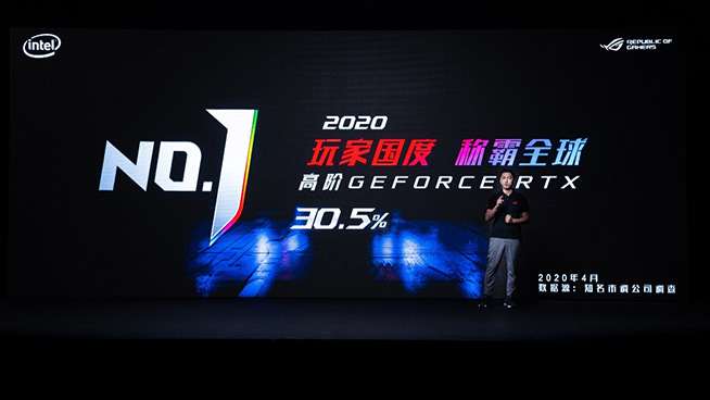 游戲手機領銜！華碩ROG 2020新品亮相，高達粉有福了