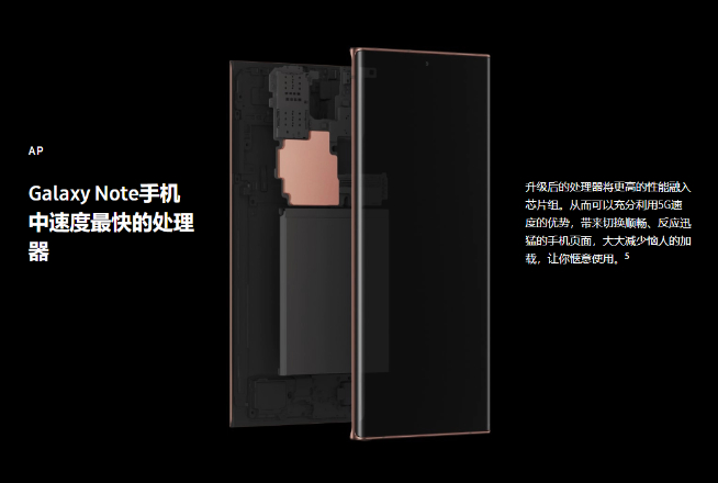 頂配售價(jià)萬(wàn)元！三星Galaxy Note20 Ultra領(lǐng)銜五大新品發(fā)布