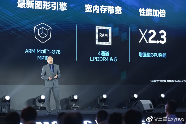 三星Exynos 1080發(fā)布：性能巨幅提升 5nm+A78通通都用上！