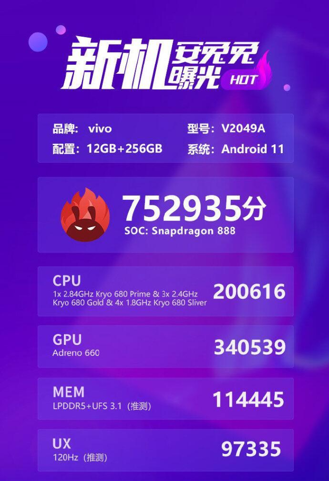 iQOO 7定檔1月11日發(fā)布：驍龍888加持 跑分75萬對標小米11