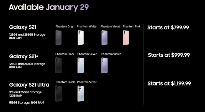 不用熬夜看發布會！三星Galaxy S21系列全配置+售價完整曝光