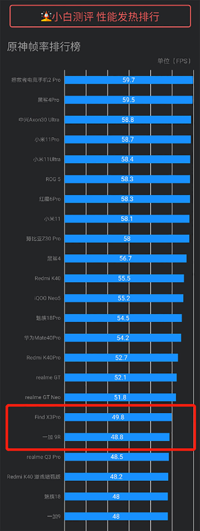 顏值與實力兼具！龔俊代言榮耀50系列海報出爐：更好的1億像素來了