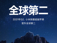 逆襲后再成功突進！一覺醒來小米銷量超蘋果躋身全球第二