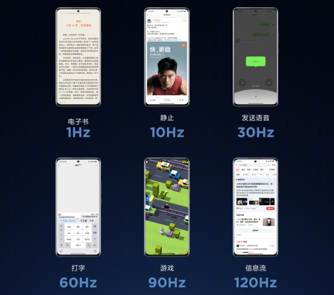 首發LTPO 2.0+智能動態刷新！小米12 Pro屏幕這回沒刺挑了吧？
