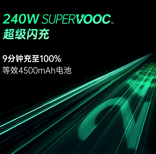 OPPO 150W超級閃充亮相：一加新機首發(fā)！未來可以懟到240W